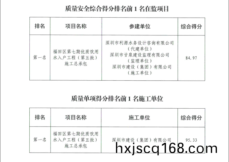 通(tong)報(bao).jpg 通(tong)報(bao).jpg