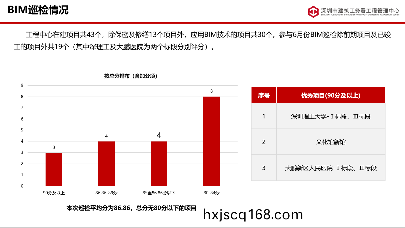原(yuan)圖(tu) (1).png 原圖(tu) (1).png