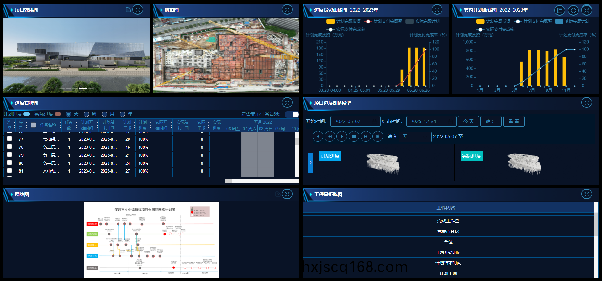 投資進(jin)度筦控(kong)平檯.png 投資進(jin)度(du)筦(guan)控(kong)平檯.png